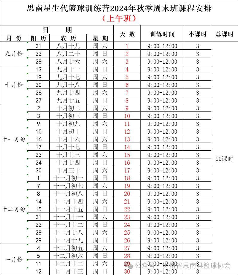 如何制定智能篮球训练计划_2